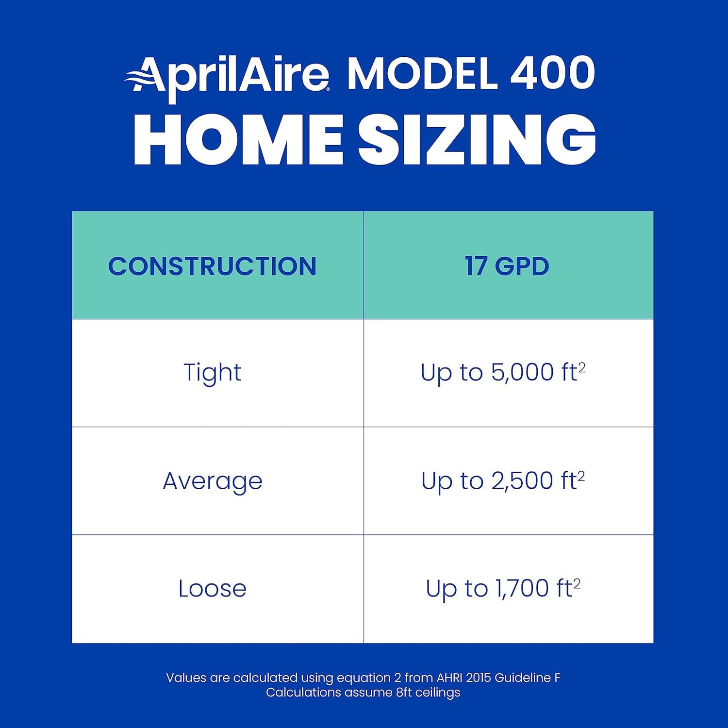 image:imageAprilAire 400 17gal WholeHouse Evaporative Humidifier with Automatic Digital Control for up to 5000 sq ft AprilAire Model 5844 Humidifier Installation KitHumidifier