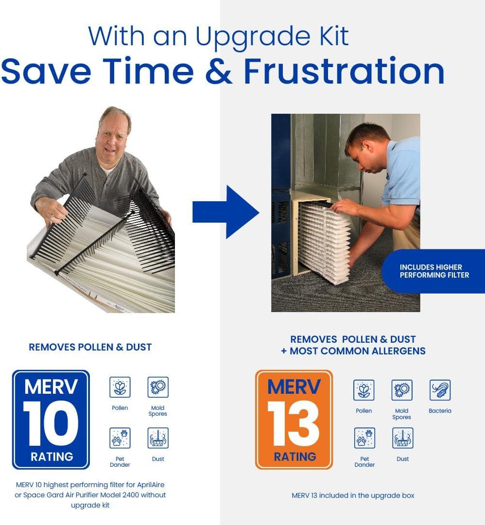 image:imageAprilAire 401 Replacement Furnace Filter for AprilAire 2400 SpaceGard 2400 WholeHouse Air Purifiers MERV 10 16x25x6 Air Filter Pack of 10Upgrade Kit