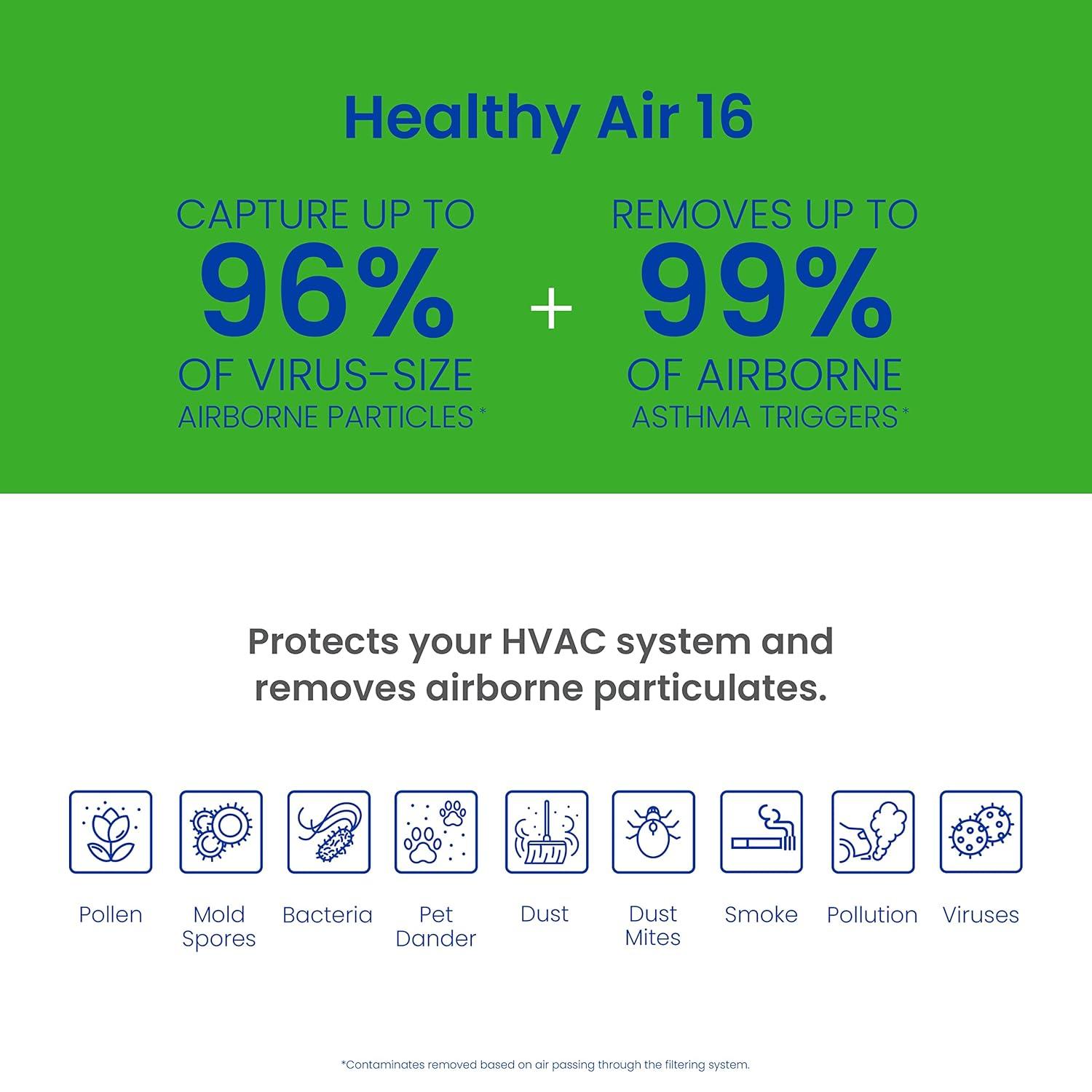 image:imageAprilAire 416 Replacement Filter for AprilAire Whole House Air Purifiers MERV 16 Allergy Asthma amp Virus 16x25x4 Air Filter Pack of 12