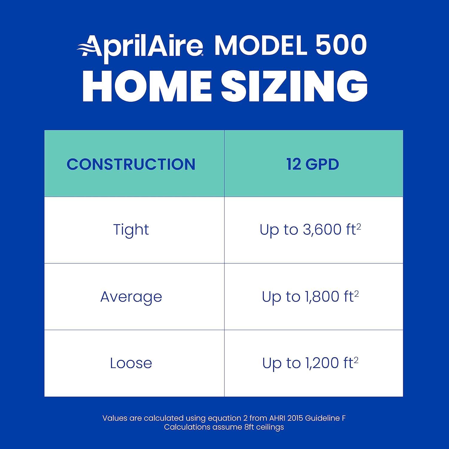 image:imageAprilAire 500 12gal WholeHouse Small Bypass Evaporative Humidifier with Automatic Digital Control for up to 3600 sq ft AprilAire Model 5844 Humidifier Installation KitHumidifier