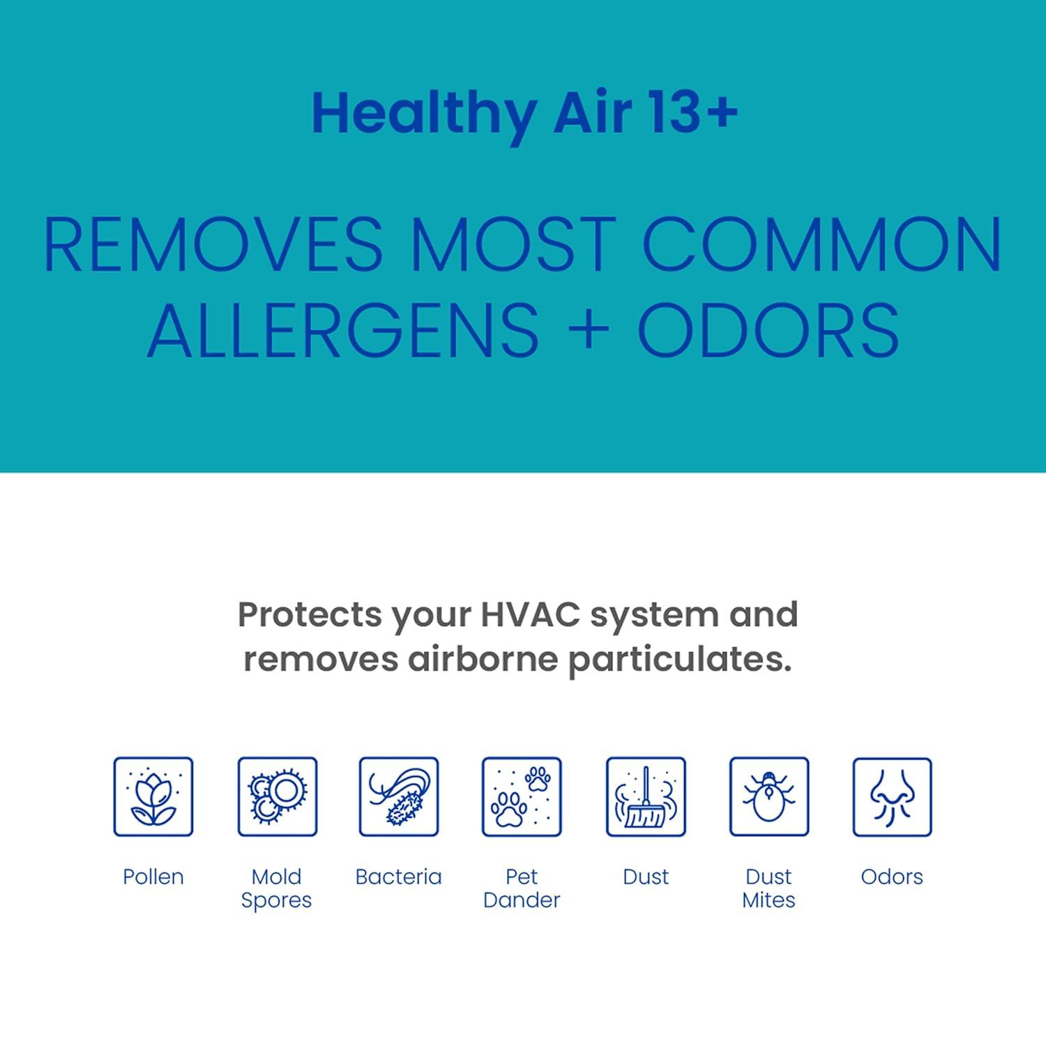 image:imageAprilAire 513CBN Replacement Filter for AprilAire Whole House Air Purifiers MERV 13 with Carbon Healthy Home Allergy Odor Reduction 31x28x4 Air Filter Pack of 21
