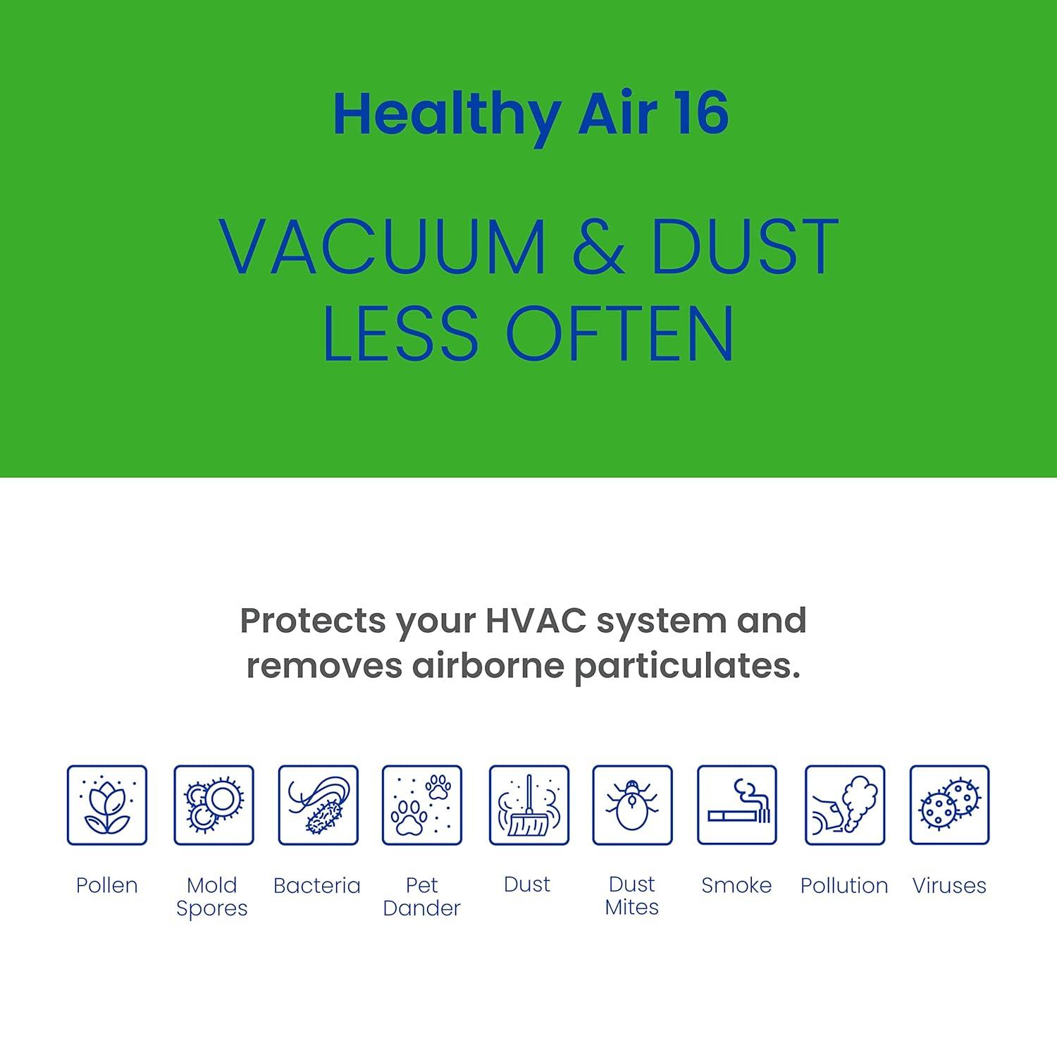 image:imageAprilAire 516 Replacement Filter for AprilAire Whole House Air Purifiers MERV 16 Allergy Asthma amp Virus 31x28x4 Air Filter Pack of 22