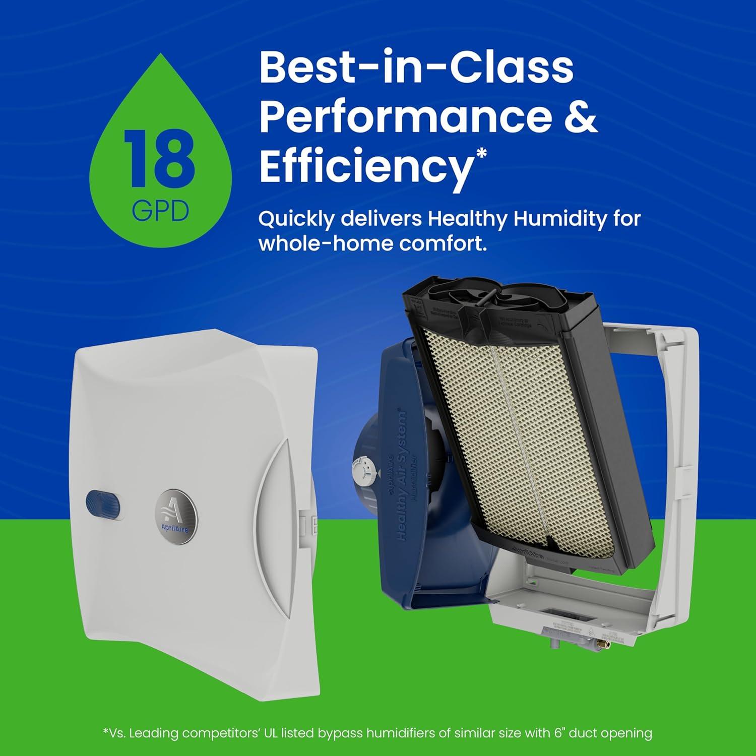image:imageAprilAire 600M WholeHouse Humidifier Manual High Output Furnace Humidifier Large Capacity WholeHouse Humidifier for Homes up to 5000 Sq Ft WhiteHumidifier wHydroCore Install Kit