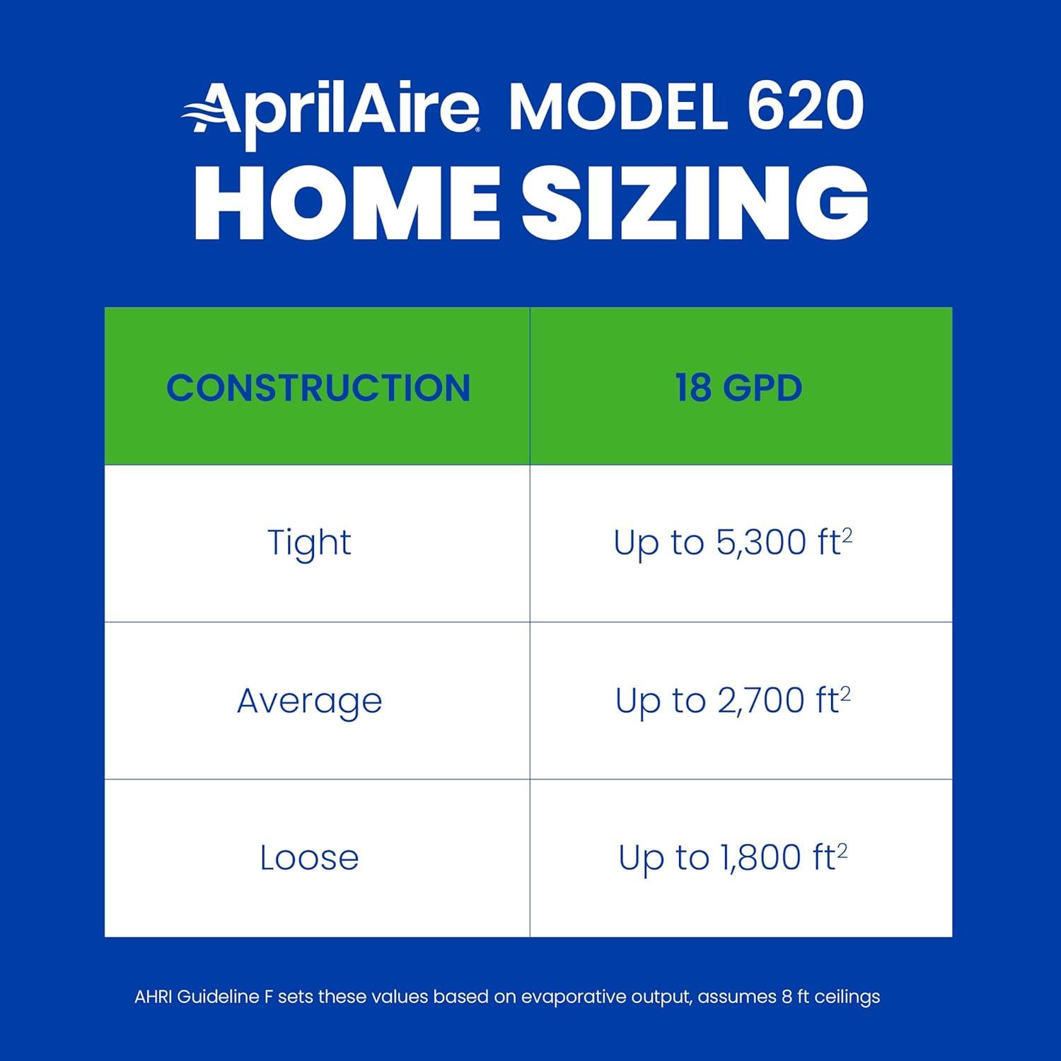 image:imageAprilAire 600M WholeHouse Humidifier Manual High Output Furnace Humidifier Large Capacity WholeHouse Humidifier for Homes up to 5000 Sq Ft WhiteHumidifier wHydroCore Install Kit
