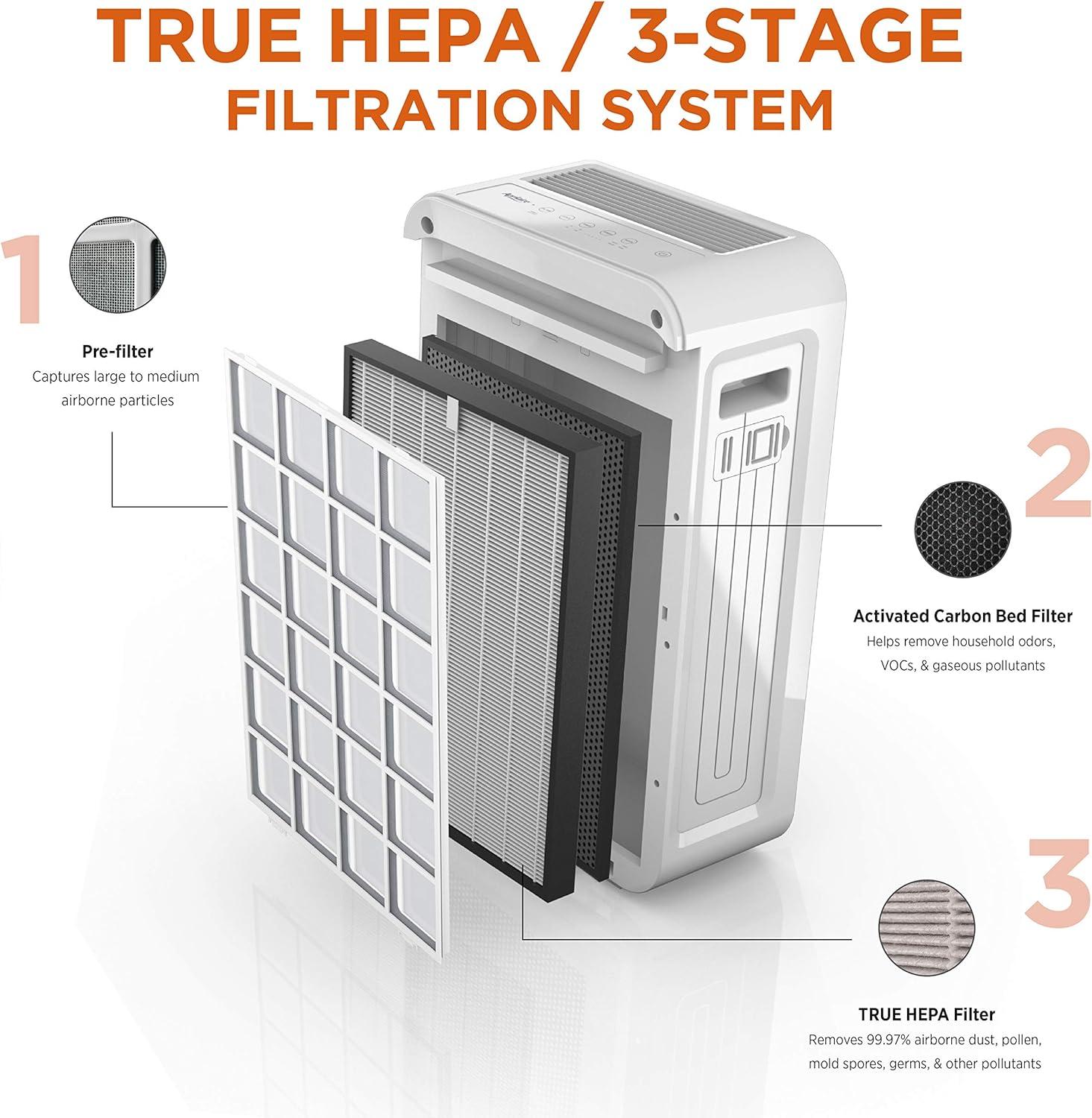 image:imageAprilaire Allergy True HEPA Room Air Purifier 9550 with 3Stage Filtration Captures Allergens amp Odors Ozone Free 495 sq ft RoomsALLERGY