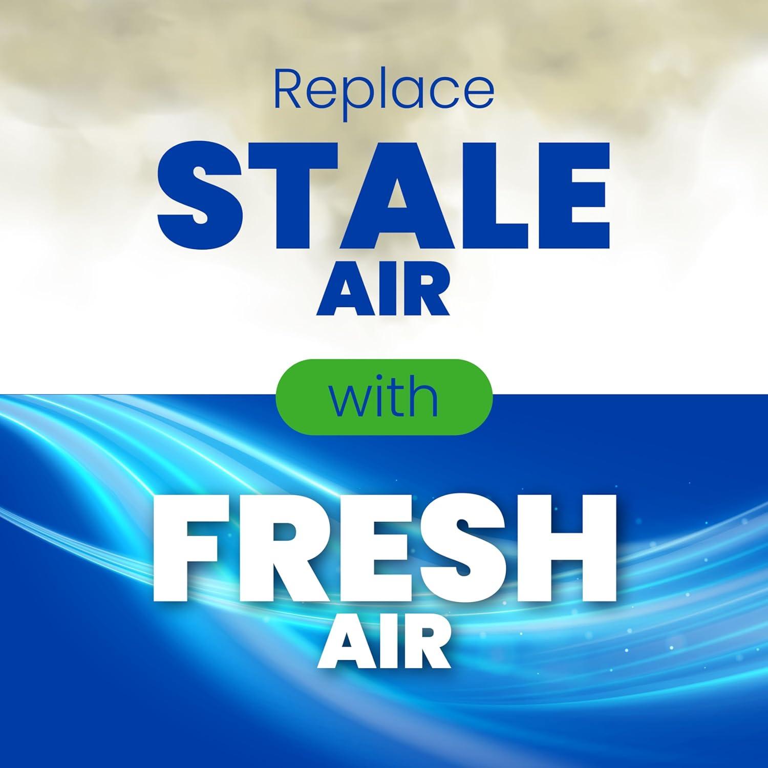image:imageAprilaire V22BEC Energy Recovery Ventilator ERV 120 CFM Air Exchanger for Homes up to 6000 Sq Ft WholeHouse Fresh Air Ventilation System HRVERV with Wall Ceiling or Floor Mount Bracket